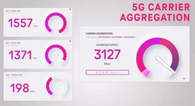 青湖路街道苹果手机维修店分享5G Standalone的作用 