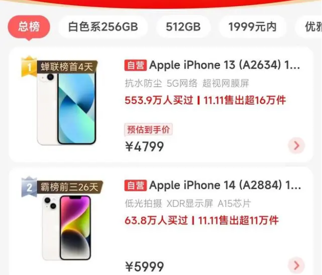 青湖路街道苹果14维修分享iPhone14配置不如同价位的安卓还能大卖 