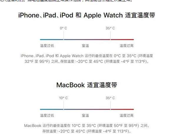 青湖路街道苹果13维修分享iPhone 13耗电越来越快怎么办 