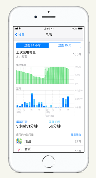 青湖路街道苹果手机维修分享iPhone 在夜间待机时耗电异常怎么办 