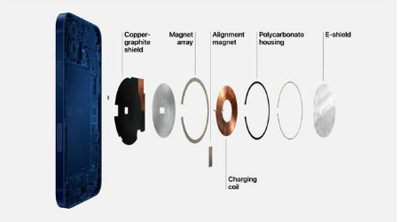 青湖路街道苹果手机维修分享iPhone 12真的会威胁身体健康吗 