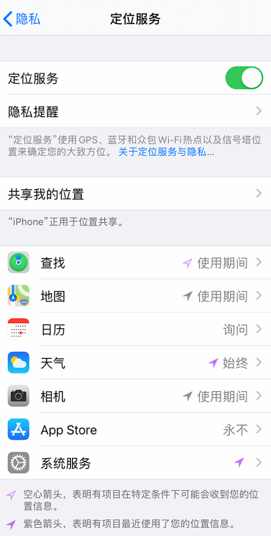 青湖路街道苹果手机维修分享iPhone 状态栏中时间显示为蓝色图标是什么情况 